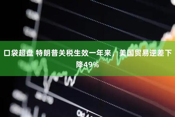 口袋超盘 特朗普关税生效一年来，美国贸易逆差下降49%